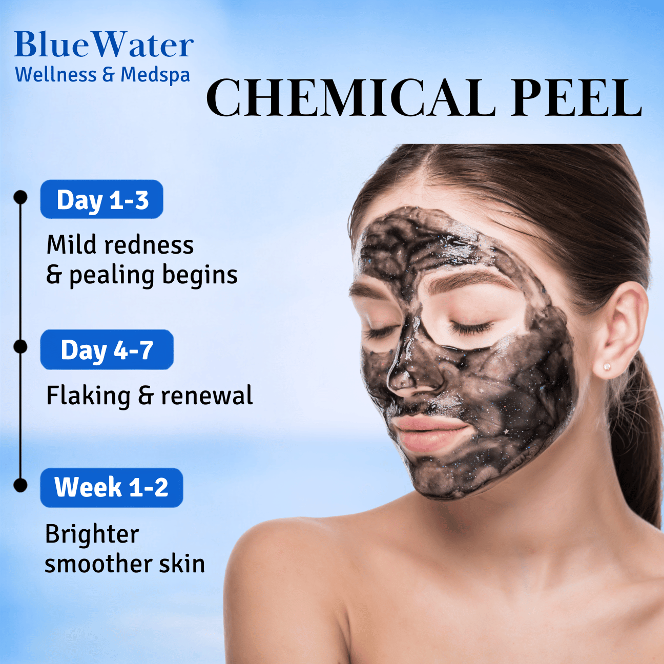 Chemical Peel at BlueWater Wellness in Ponte Vedra, FL