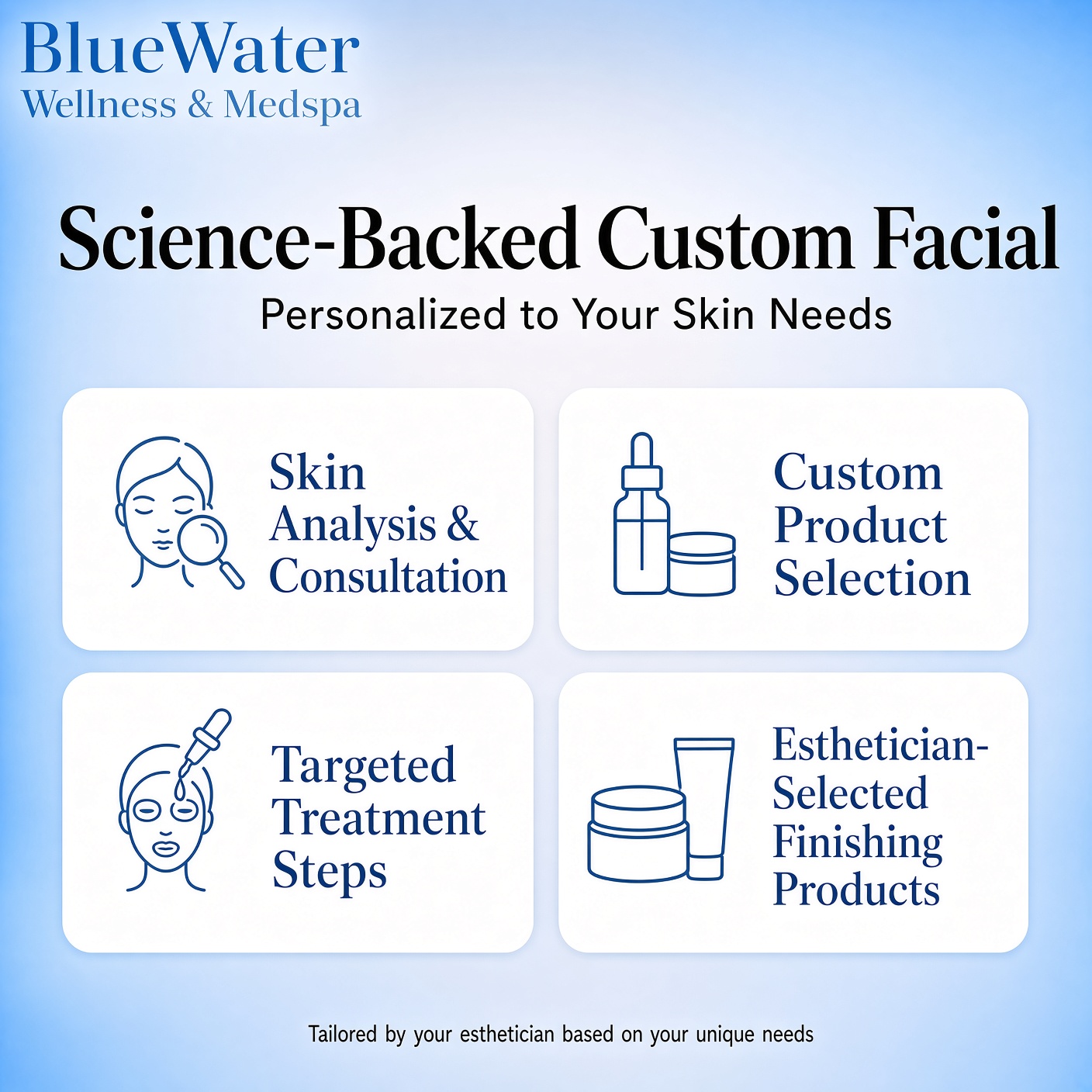 Custom Facial at BlueWater Wellness in Ponte Vedra, FL