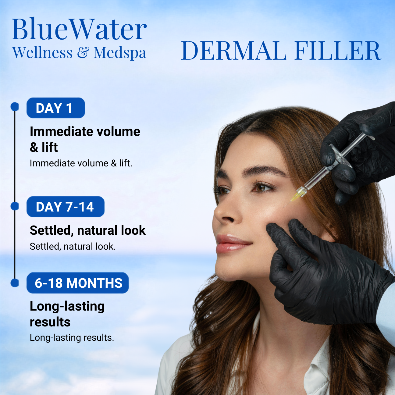 Dermal Filler at BlueWater Wellness in Ponte Vedra, FL