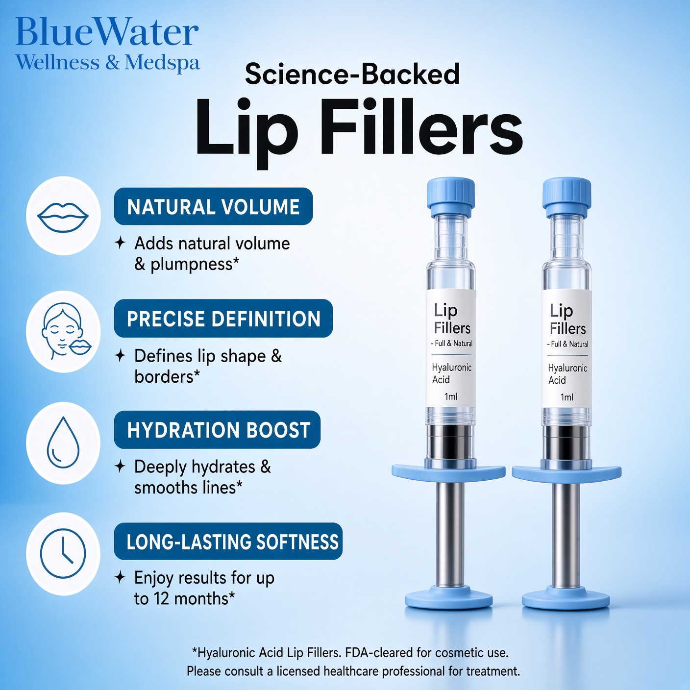 Lip Filler at BlueWater Wellness in Ponte Vedra, FL