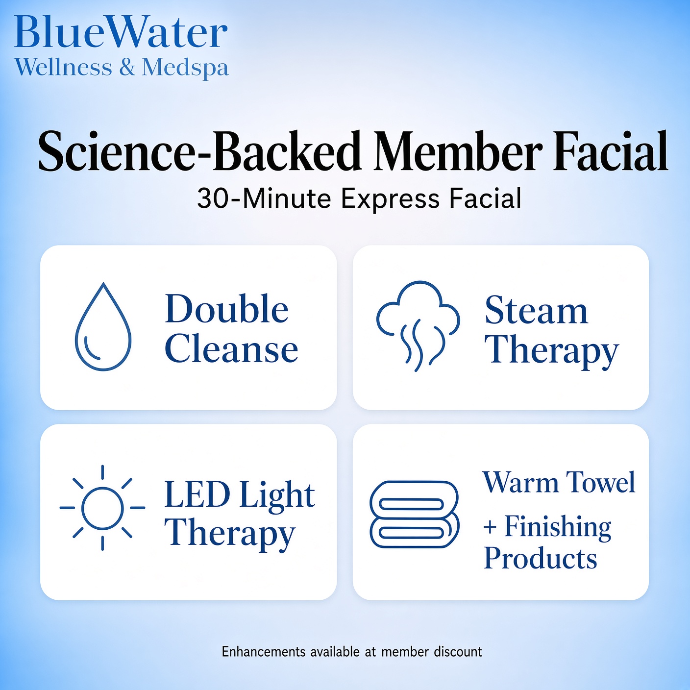 Member Facial at BlueWater Wellness in Ponte Vedra, FL