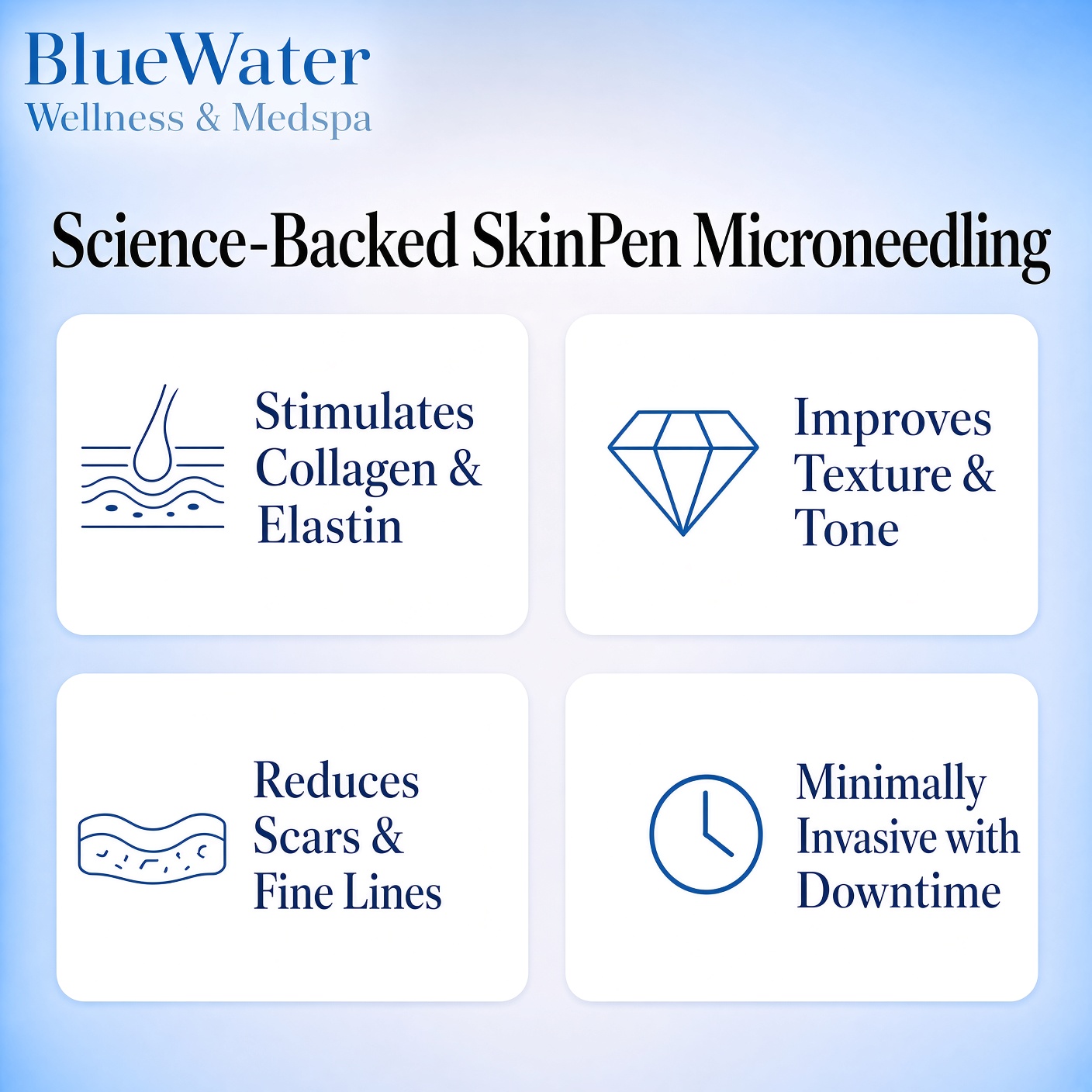 SkinPen Microneedling at BlueWater Wellness in Ponte Vedra, FL