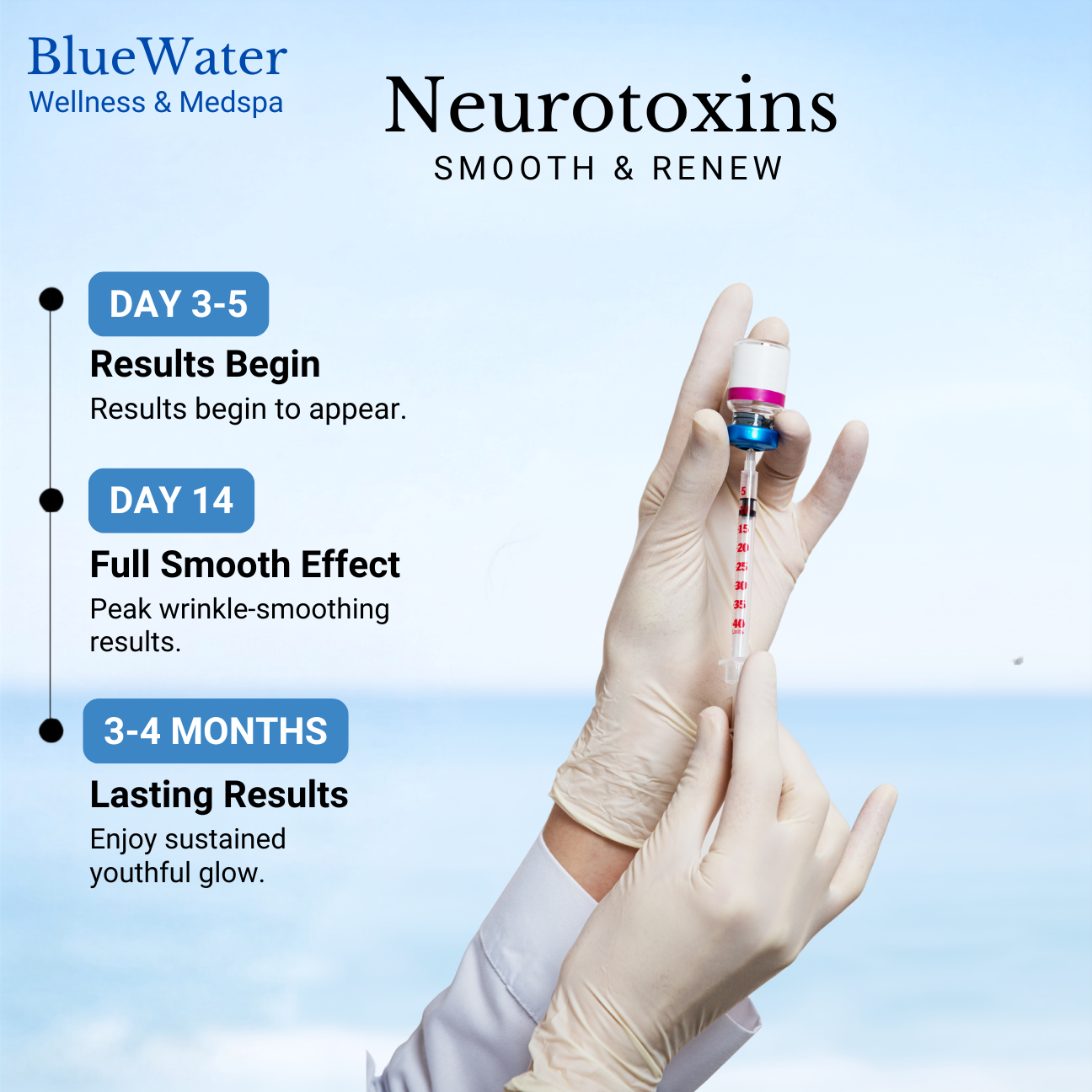 Wrinkle Relaxers TOX at BlueWater Wellness in Ponte Vedra, FL