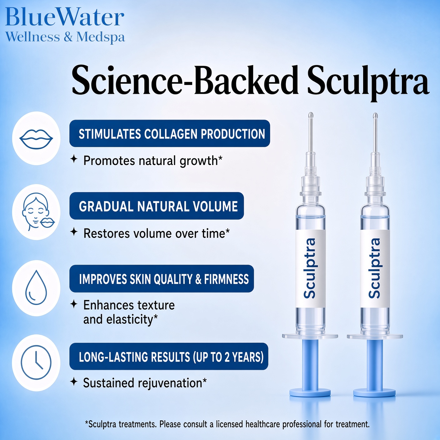 Sculptra at BlueWater Wellness in Ponte Vedra, FL